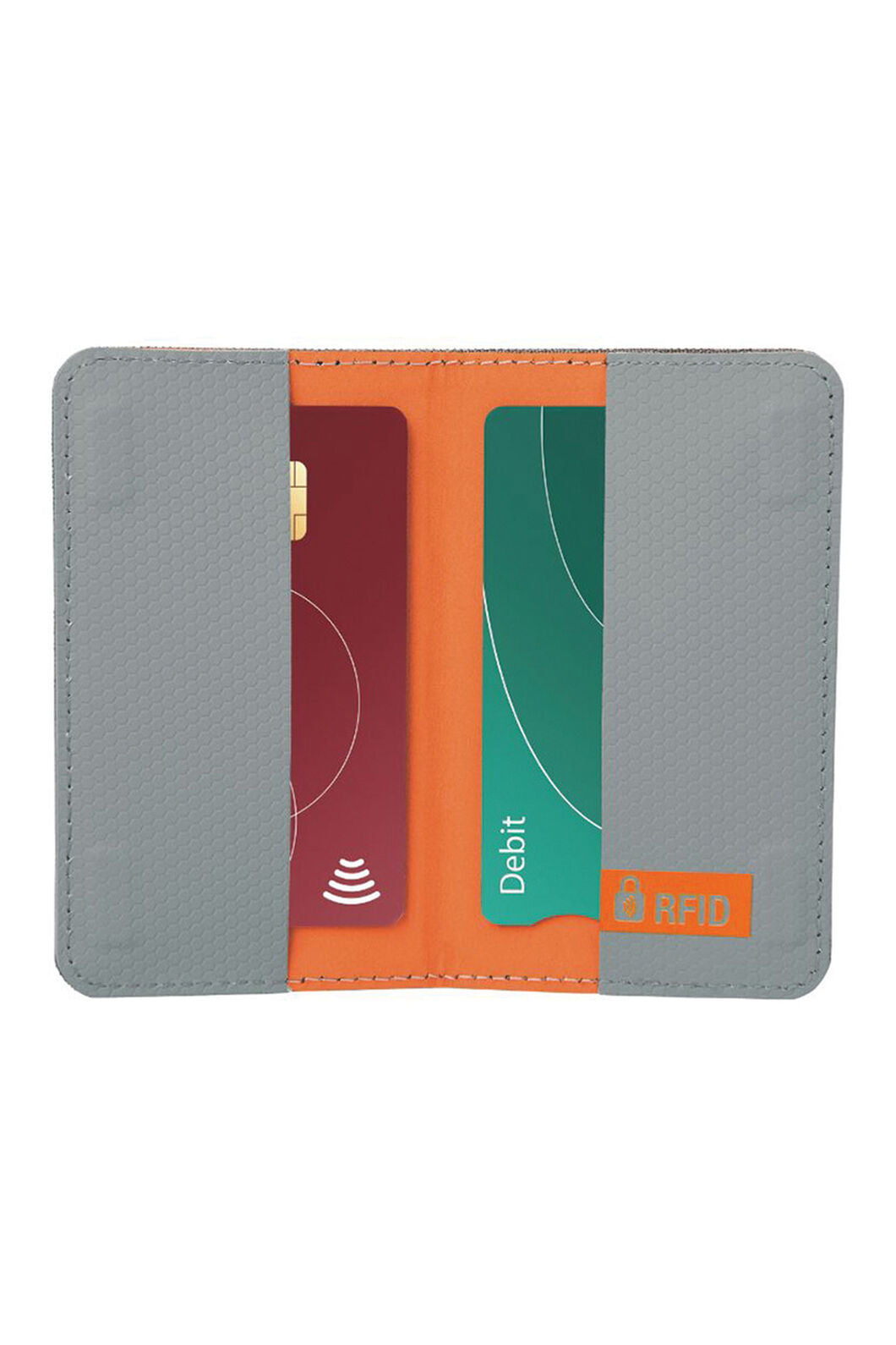 Go Travel Go RFID The Slip Card Wallet