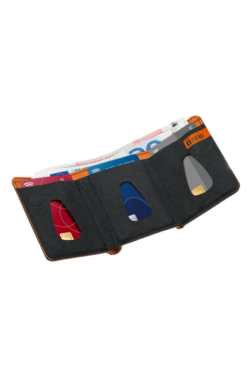 Go Travel Go RFID Micro Wallet