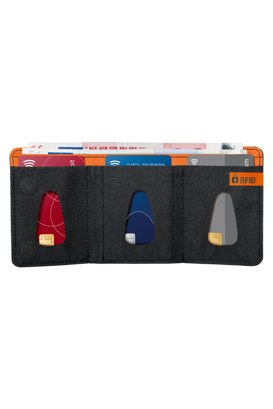 Go Travel Go RFID Micro Wallet